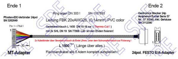 Adapterkabel für das FESTO-E/A-Terminal